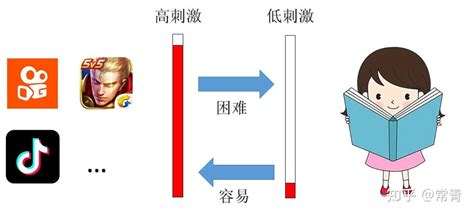 食伤为忌神的人命格好吗,第5张 食伤为忌神的人命格好吗,第5张